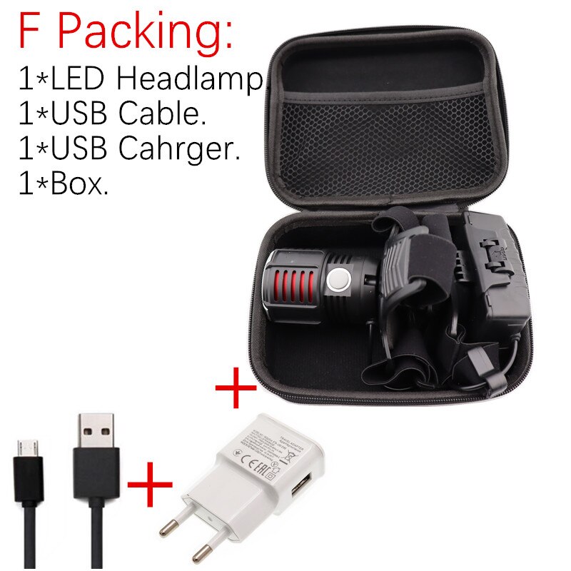 High XHP-70 LED ZOOM Headlamp zooming Head Lamp USB charging Waterproof fishing headlight: F Packing / No Battery