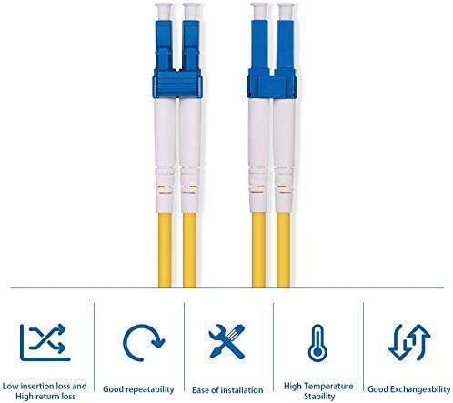 OS2 LC to LC Patch Cable Duplex 9/125 LSZH for SMF SFP Transceiver 2-Meter(6.6ft)