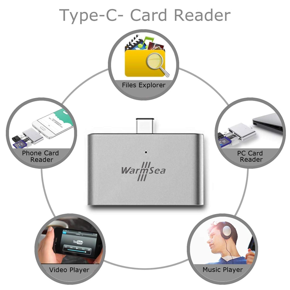 Usb type c kortlæser usb c hub thunderbolt 3 adapter usb-c til usb otg tf sd micro usb til macbook pro samsung  s10 s9 s8 huawei