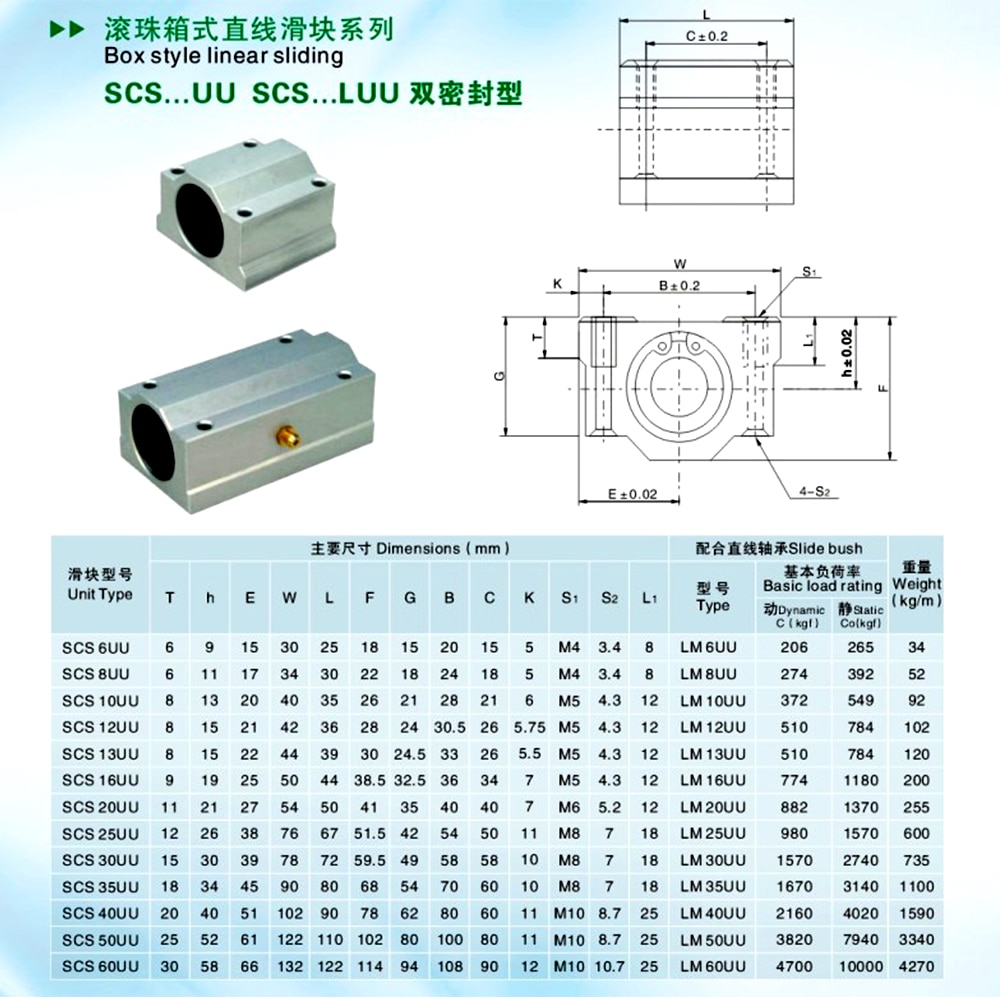 Bloc de roulement à billes linéaire SCS6UU SCS8UU SCS10UU SCS12UU SCS13UU, 6mm, 8mm, 10mm, 12mm, 13mm, pour pièces de tige à arbre CNC, 1 pièce