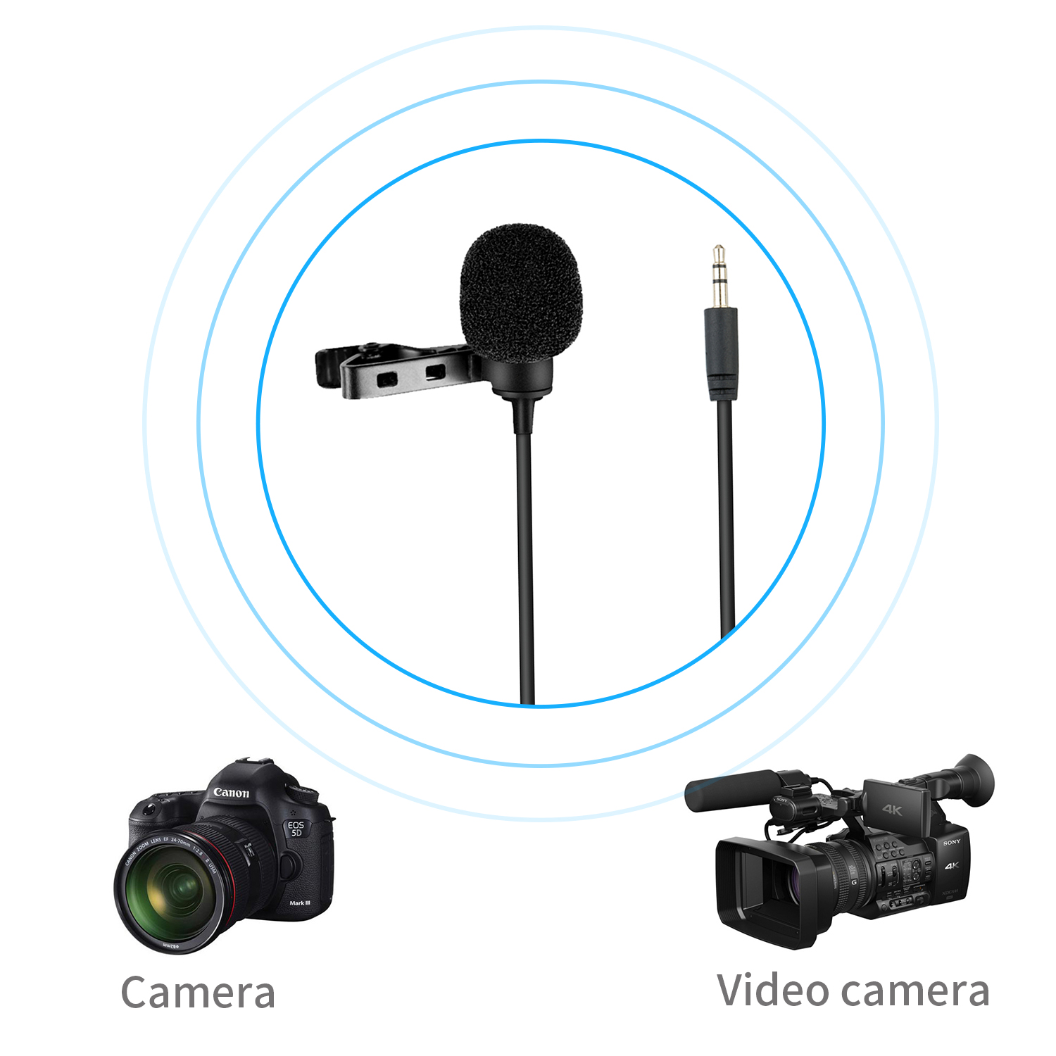 SR-XMS2 saramoniczny 6m 3.5mm TRS Stereo Lavalier klapa mikrofonu dla lustrzanka cyfrowa kamery Youtube nagrywanie przekaz na żywo Vlog