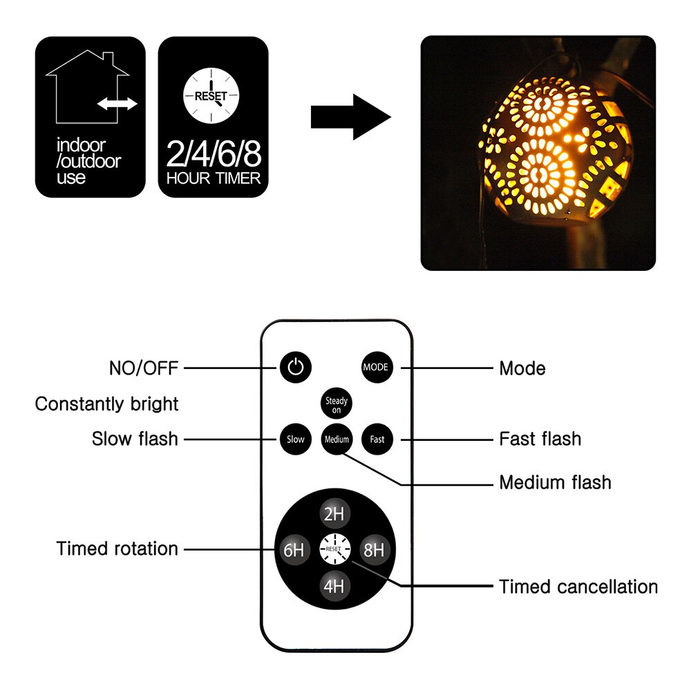 Flame Ball Light String LEDs Flame Cotton Ball Decoration Outdoor Fairy Lights Valentine Wedding Globe Lighting