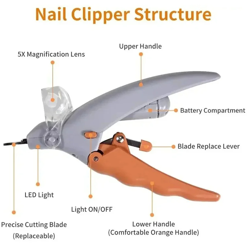 Ciseaux professionnels pour coupe-ongles pour animaux de compagnie, avec lumière LED, pour chat et chien, outil, ciseaux pour couper les griffes des orteils, fournitures pour animaux de compagnie
