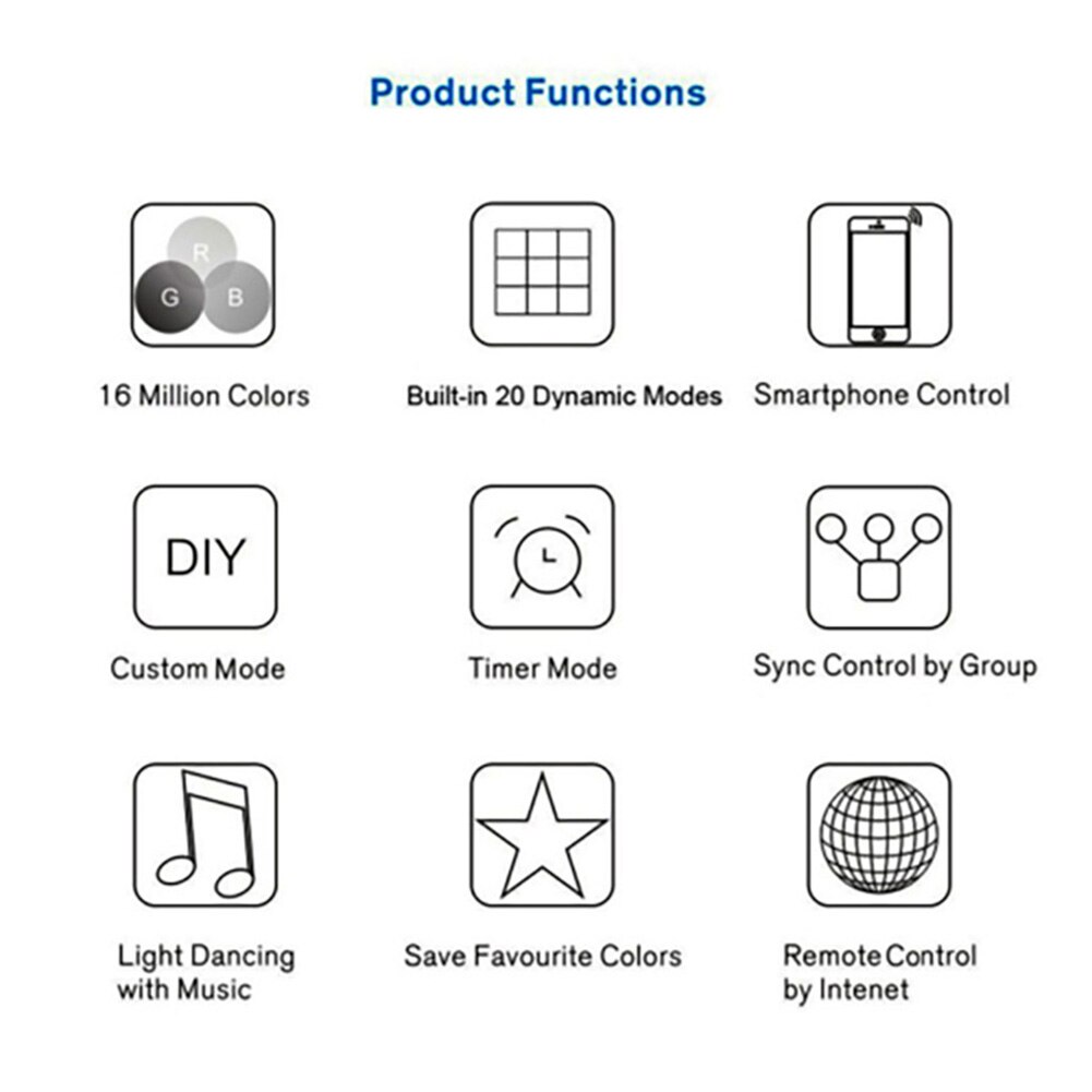 PVC Wifi RGBW Controller RGBW Residential Shop WIF... – Grandado