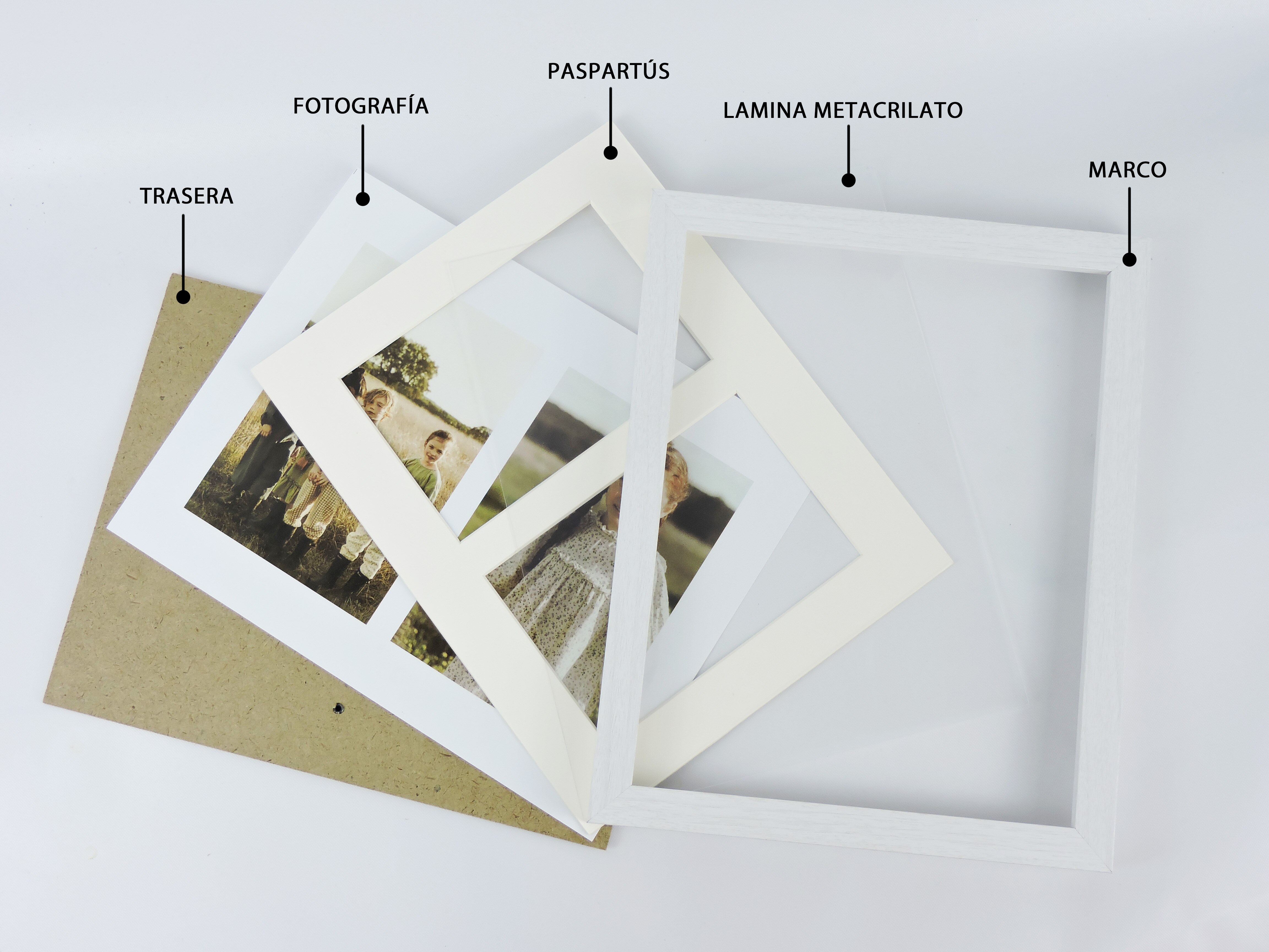 Multiple photo frame with paspartu for 3 photo collage 10x15