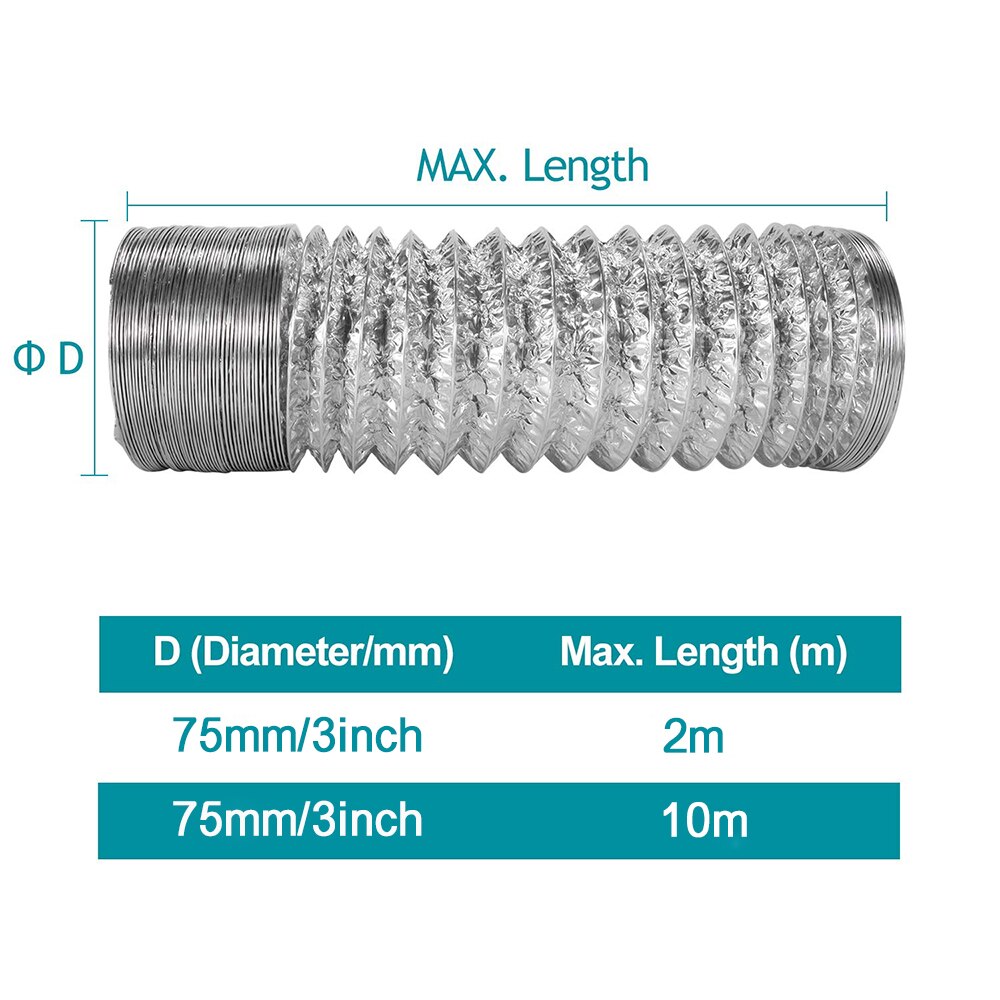 75mm Fan Ducted Vent 3 inch Double Aluminium Foil Ducting Hose Flexible Tube Air Duct Exhaust Pipe Kitchen Ventilation 2m 10m