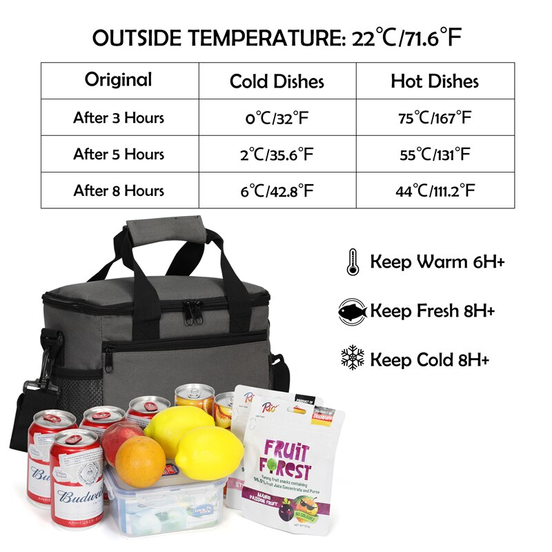 VEEVANV Oxford Thermo Lunch Tassen voor Kids Vrouwen Thermische Zakken Lunchbox Geïsoleerde Storage Container Picknick Koeltassen Handtas