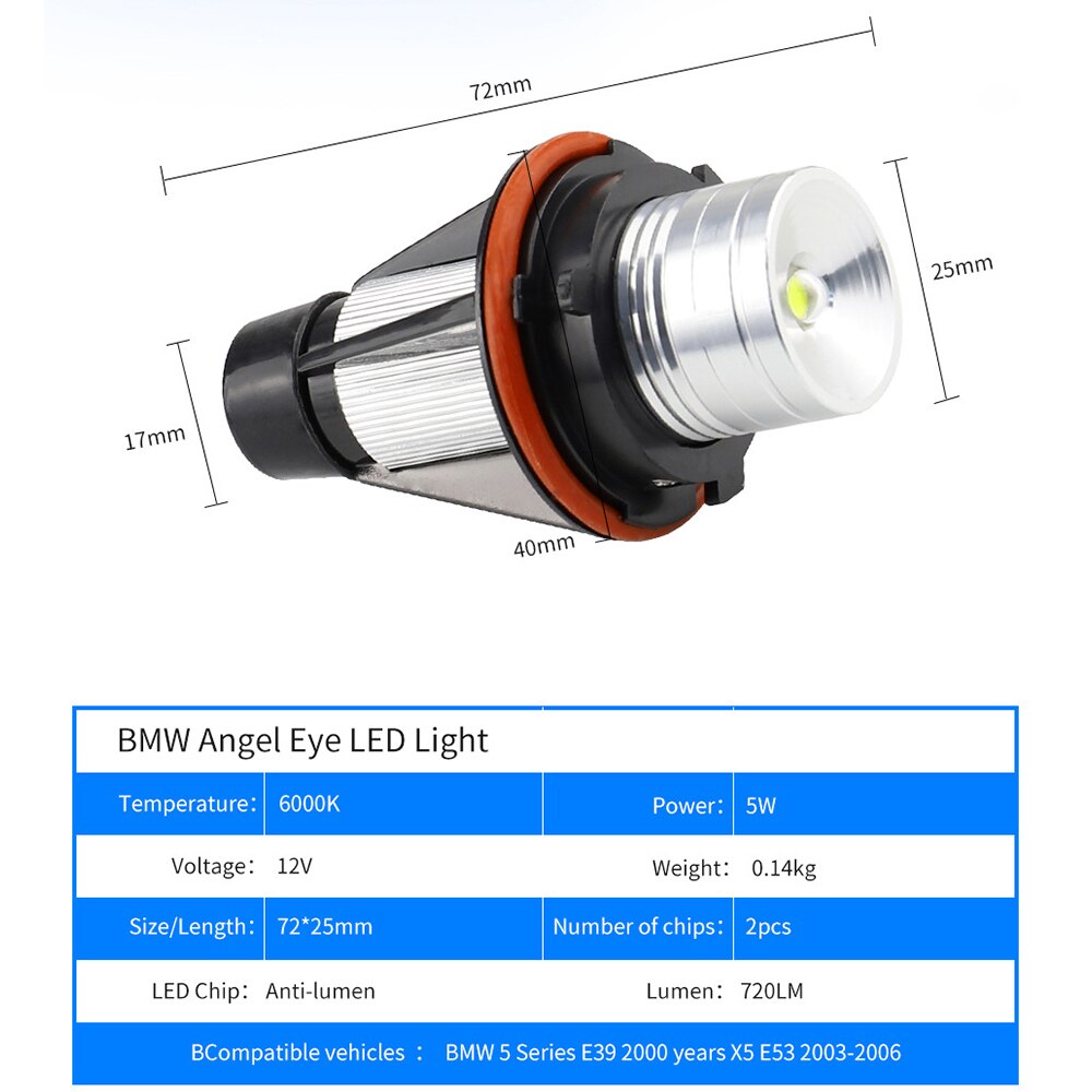 OEM 6312694048 DXZ Angel Eye LED Headlight decoration Modified lamp 5W For BMW 1 5 7 E39 E87 E60 E63 E65 63126916097 63126929309