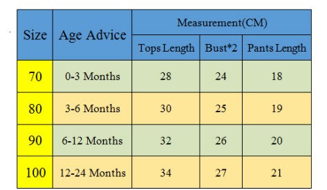 Lovely Summer Infant Baby Girl Ruffle Floral Dress Sundress Briefs Outfits Clothes Set Baby Christmas Dress