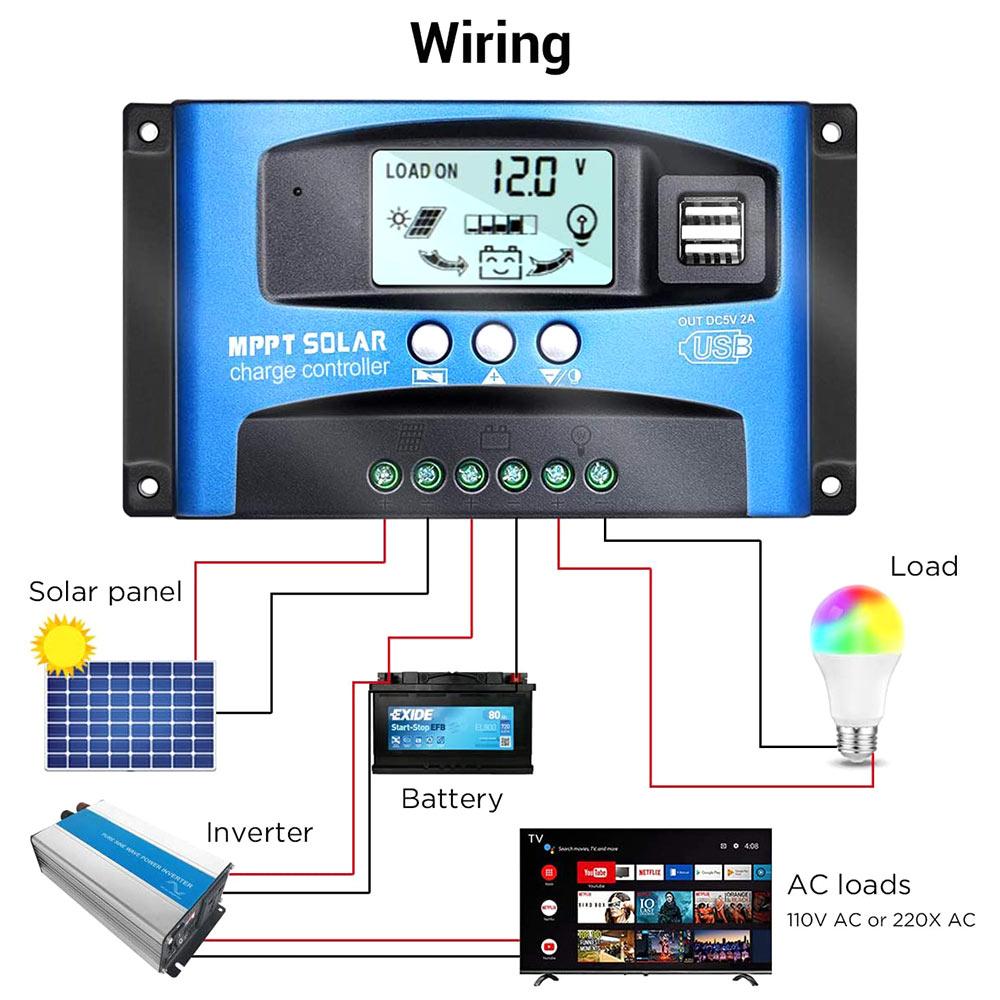 MPPT Dual Usb MPPT Solar Controller Home LCD Display Boat Solar Controller Reverse Connection Protection 12/24v