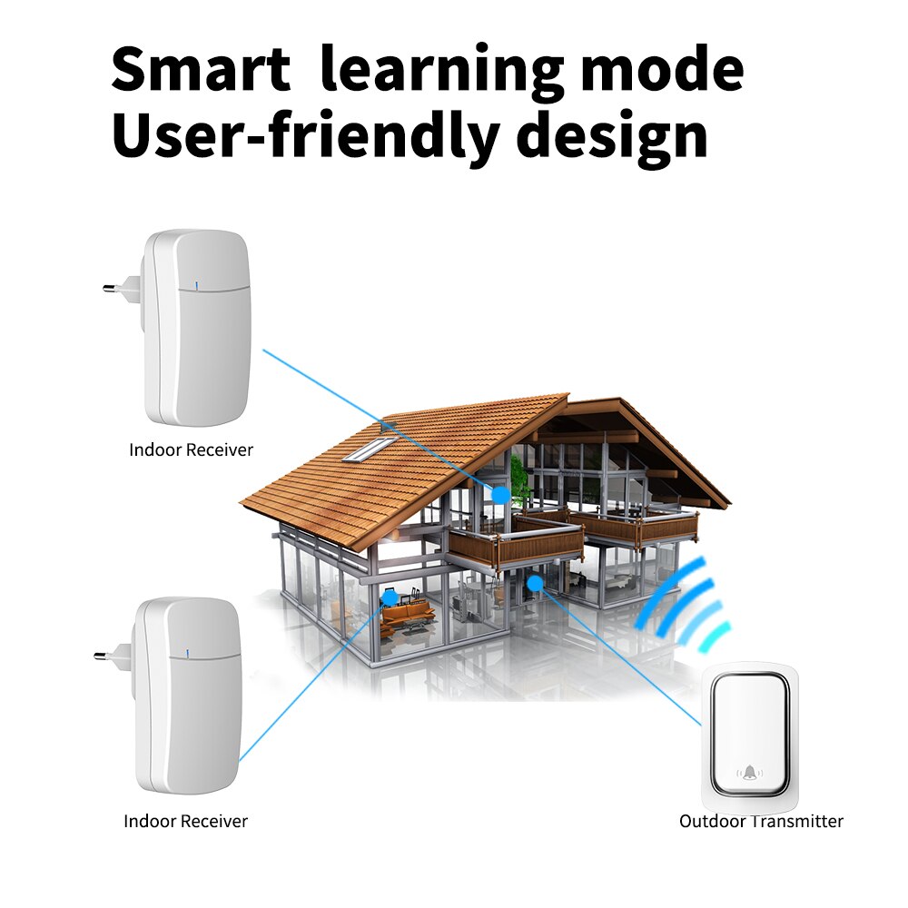 AVATTO No Battery Required Intelligent Wireless Doorbell, 150M IP68 Waterproof Welcome Bell Home Door Bell Smart Home Security