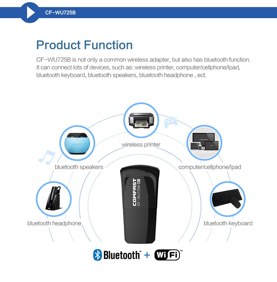 Comfast CF-WU725B Bluetooth 4.0 150Mbps Mini Wireless Usb Wifi Adapter Lan Wifi Netwerkkaart Ondersteuning Window2000/Xp/vista/WIN7