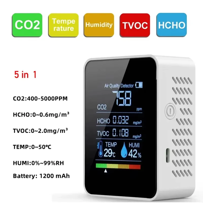 Multifunctionele 5in1 CO2 Meter Digitale Temperatuur Vochtigheid Tester Kooldioxide TVOC HCHO Detector Luchtkwaliteit Monitor