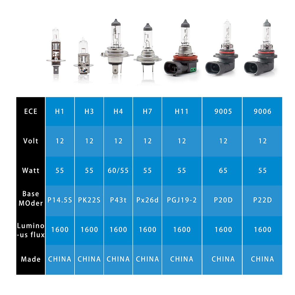 Fagis US Brand H4 9003 HB2 Halogen Lamp 12v 60/55w P43t White Car Headlight Bulb Auto Lighting Clear (1PC)