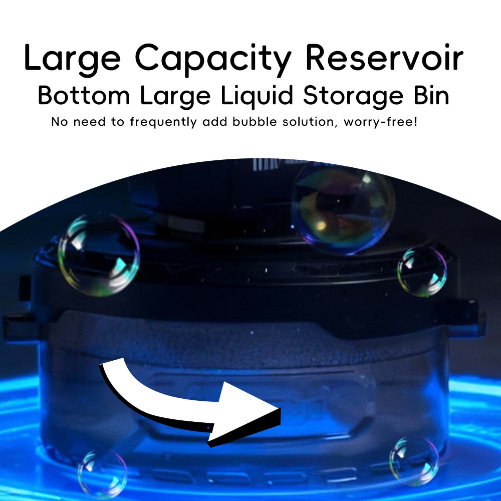 Bubble Machine: Remote Control, Rgb Lights, 1800Mah Rechargeable Type-C | No Bubble Solution