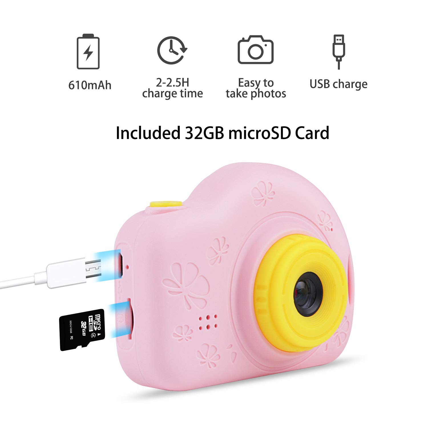 Kids Camera Toys HD 1080P Digital Photo selfie Video Camera Children Digital Zoom Camcorder with Flash Memory Card