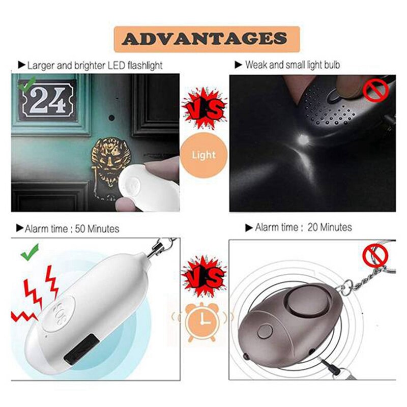 -3 Pcs Safe Sound Personal Alarm,130DB Keychain Alarm Security Alarm With Mini Emergency LED Light For Women Kids Elderly