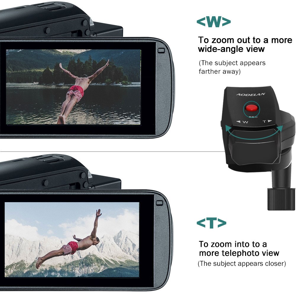 AODELAN-controlador de Zoom para videocámara Lanc, Control remoto de grabación de vídeo con Zoom, Cable de 2,5mm, para Sony, Canon, Panasoni