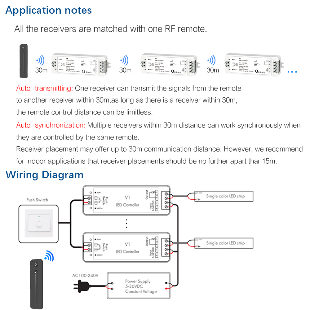 Dimmer 12v 24v 36v 5v dc 8a 2.4g rf pwm trådløs berøringsfjernkontroll for led-stripelysbrytere med én farge dimmerkontroller  v1 r11