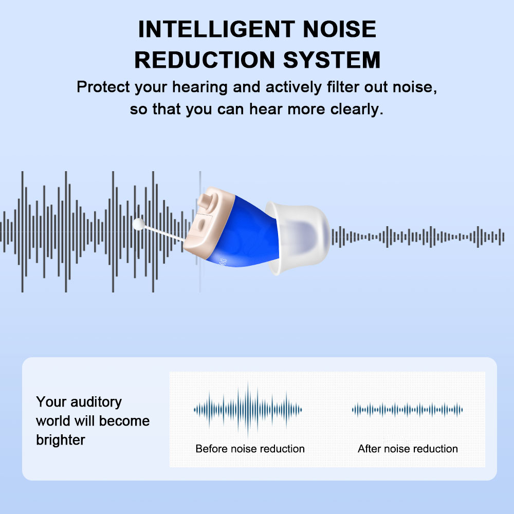 Audífonos digitales recargables para sordera, amplificador de sonido Invisible para personas mayores, micro audífonos con cancelación de ruido