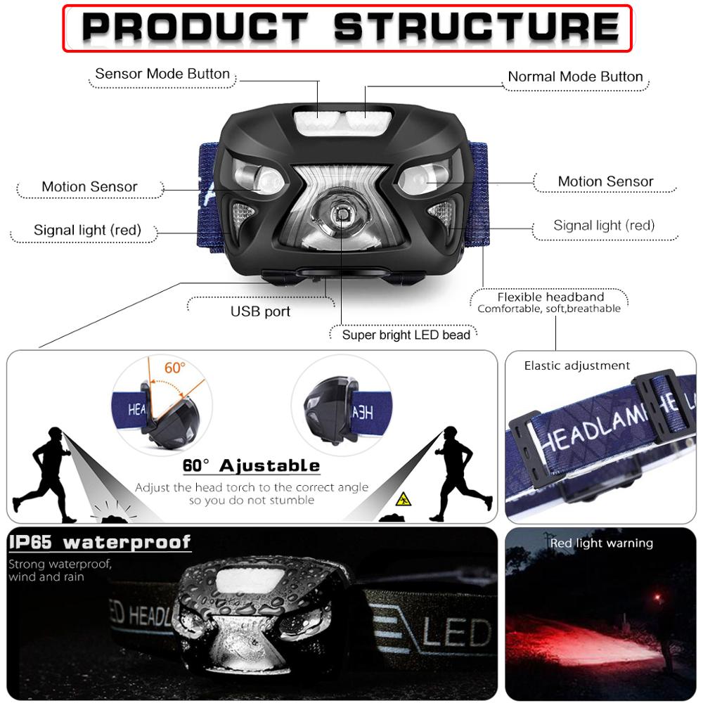 LED Scheinwerfer Motion Sensor Scheinwerfer USB Aufladbare Wasserdichte Scheinwerfer Scheinwerfer Camping Kopf Vorder Licht mit Batterie