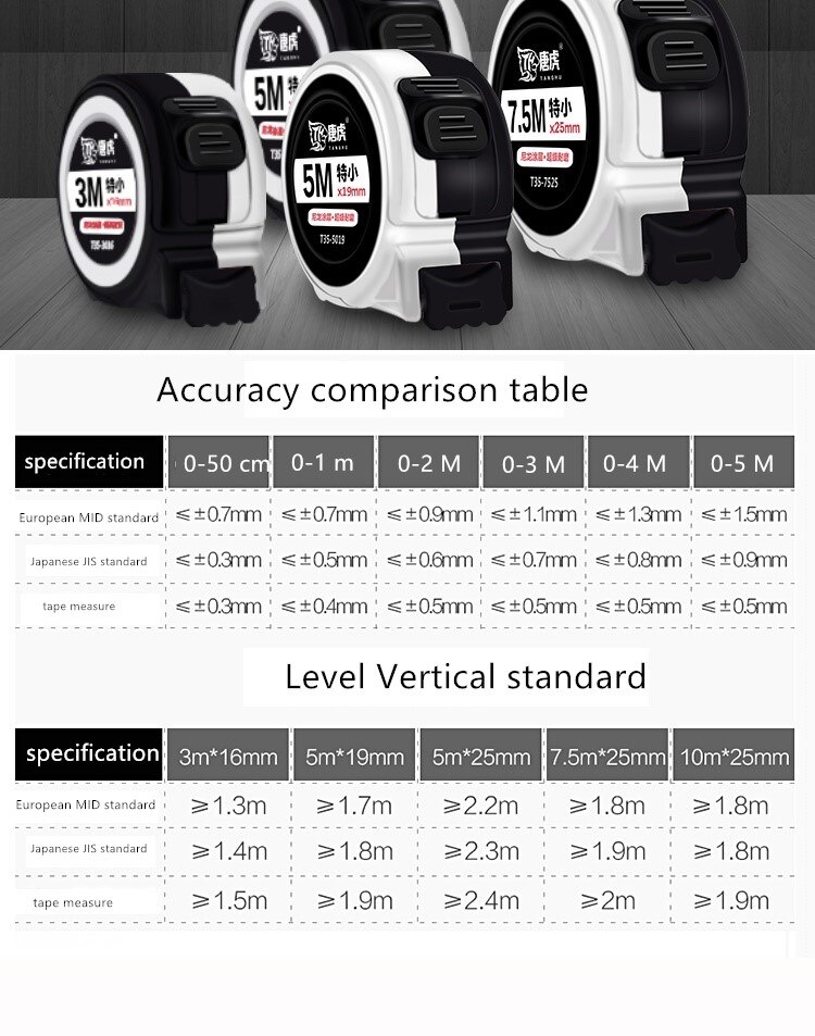 Tape Measure Very Small 5 M Wear-Resistant Tape Measure Meter Stick High Precision Thick Woodworking Steel