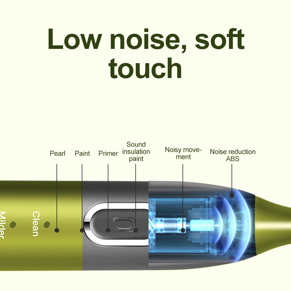 Sonic Elektrische Tandenborstel Xiomi Opgewaardeerd Waterdichte Usb Ultra Sonic Automatische Tandenborstel Volwassen Whitening Tandenborstel 4 Modi