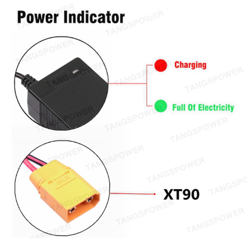 58.8V 4A Lithium Battery Charger For Kugoo G1 52V 14S Li-ion Battery Pack Charger Fast Charging With Connector GX16-DC-XLR: Gold / us