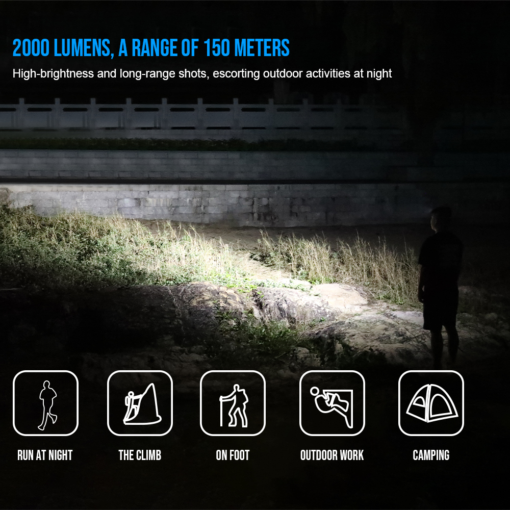 Trustfire H7R USB Rechargeable Headlamp 2000 Lumen Red White LED Work Light 4000K CRI95 Head with Spotlight Floodlight Red light