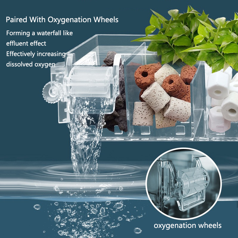 Aquarium Wasserfall Filter Box Wand Montiert Integrierte Stille Zirkulierende Wasser Reiniger Für Aquarium Tank Box Mit Wasser Pumpe