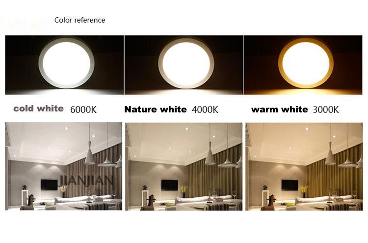 LED Panel Light Round Ultra Thin LED Downlight AC220V 6W 8W 15W 20W LED Ceiling Recessed Light For Indoor Bathroom Illuminate