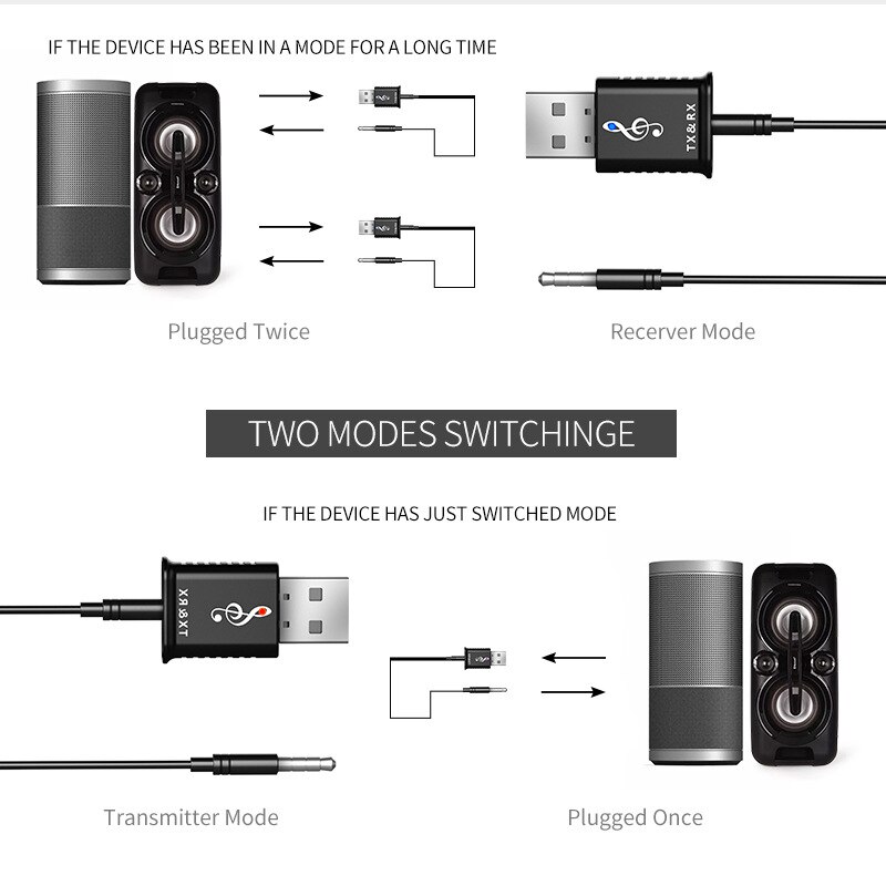 2 in 1 Bluetooth 5.0 Transmitter Receiver Mini 3.5mm AUX Stereo Wireless Bluetooth Adapter For wireless earphone TV MP3 PC MP4