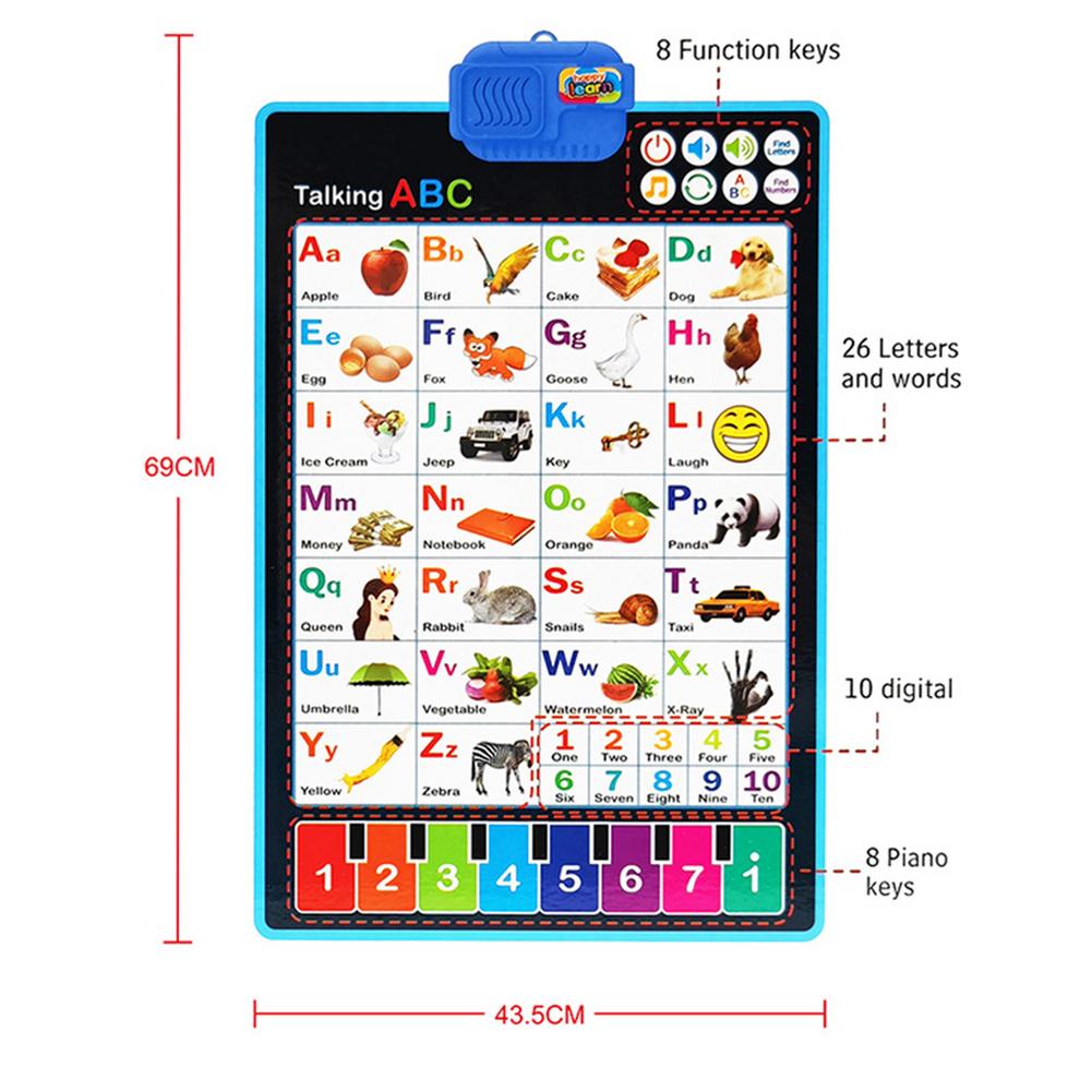 Language Learning Machine Electronic Baby ABC Alphabet Wall Chart Music Poster Infant Preschool Early Learning Educational Toy