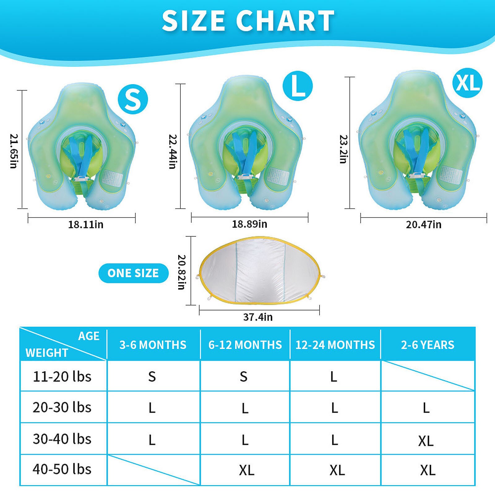 Zomer Upgrades Babyzwemmen Float Opblaasbare Drijvende Kinderen Zwemmen Zwembad Cirkel Ringen Met Verwisselbare Zon Bescherming Luifel # G4