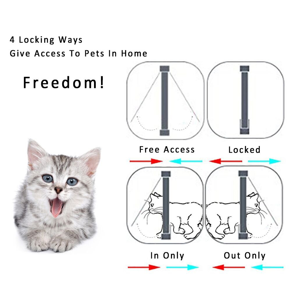 Cat Flap Door with 4 Way Security Lock Dog Flap Door for Dog Cats Kitten ABS Plastic Small Pet Gate Door Kit Cat Dogs Flap Doors