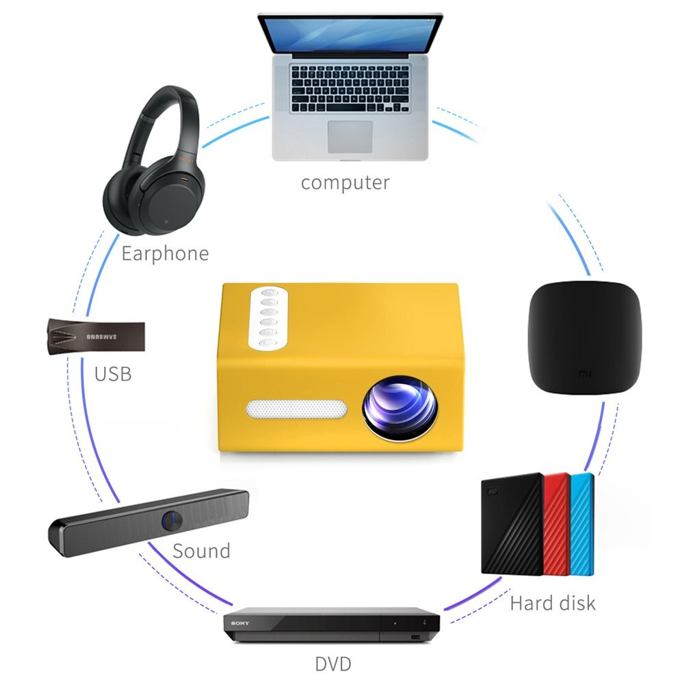 Yellow T300 Portable Projector High Definition Efficient LED Projector Multi Interface Home Theater Video Projector