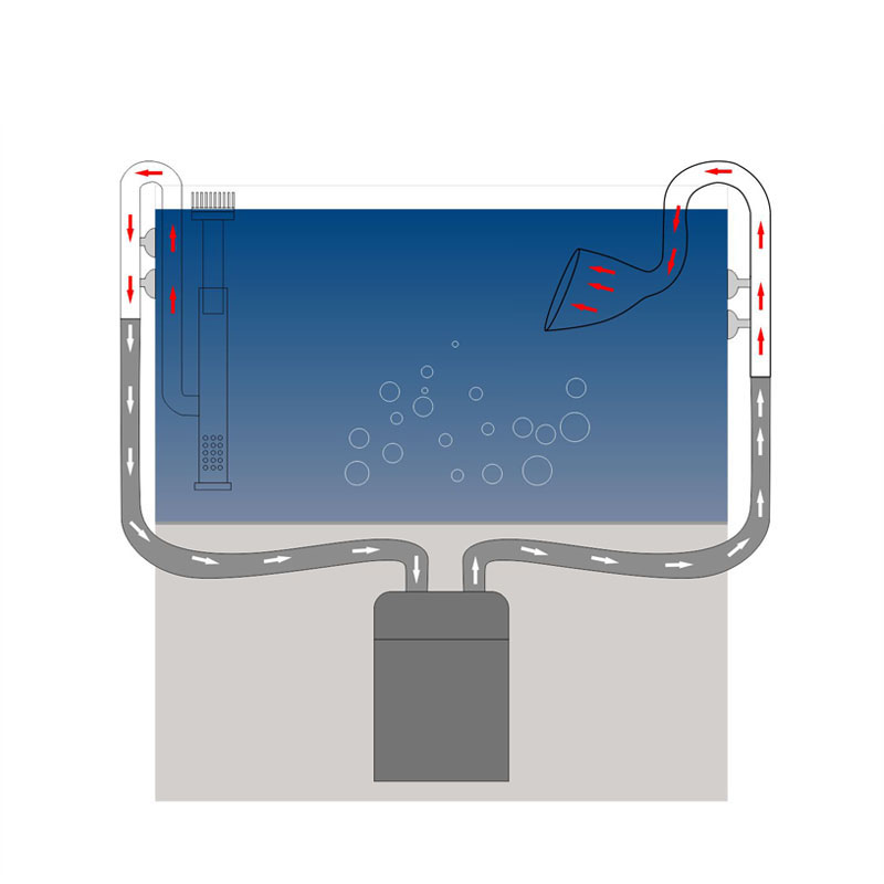 Zrdr Skimmer Glas Lelie Pijp Spin Oppervlak Instroom Uitstroom 13/17Mm Aquarium Water Plant Tank Filter Ada aquarium Filter