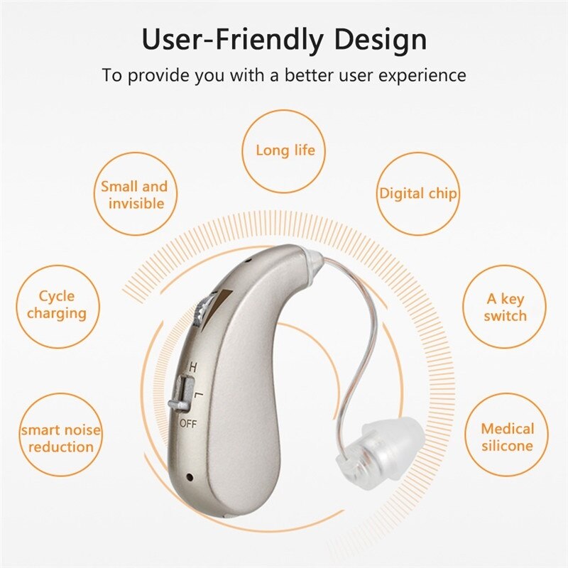 Ear Hearing Aids Rechargeable Sound Amplifier Digital Hearing Aid Wireless Headphones audifonos para sordera