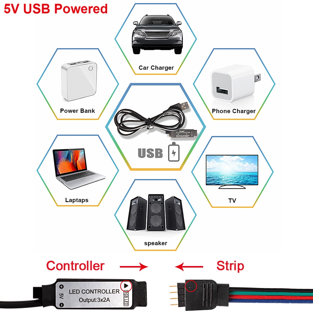 Bluetooth Usb Rgb Led Strip Licht 5V Volt Muziek Ir Rf Afstandsbediening 3 17 44 Toetsen Afstandsbediening Draadloze voor Rgb 5050 2835 Led Strip