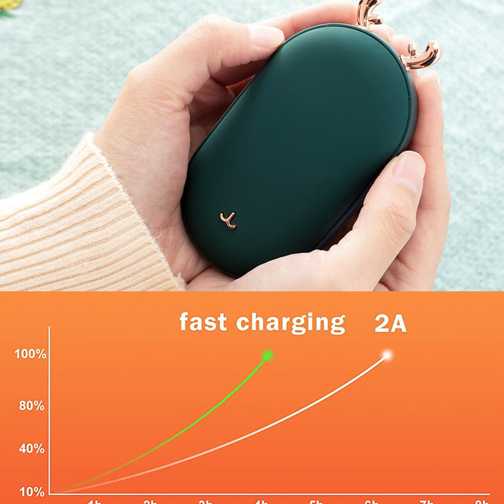 Ogrzewacz dłoni 2 w 1 przenośny moc Bank USB akumulator elektryczny ogrzewacz dłoni inteligentna stała temperatura 5200mAh