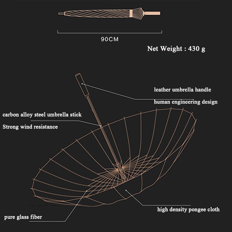 Paraguas largo 24k a prueba de viento y resistente de , Paraguas grande de negocios, lluvia, Golf, fibra de vidrio, familia, hombre, Paraguas