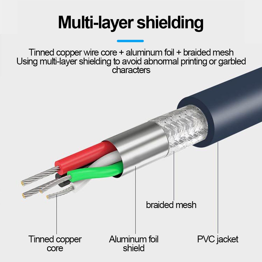 1.2m USB To DB25 Female Port Printer Cable Converter LPT Cable 25 Pin Laptop PC To Printer Connecting Wire Compatible System