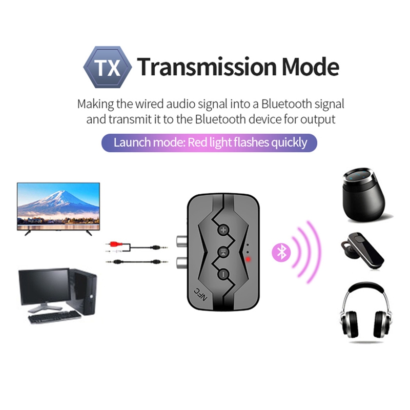 Multifunction NFC Bluetooth Transmitter Receiver ALL in ONE Supports TF Card U Disk to Play RCA Call 5.0 Interference