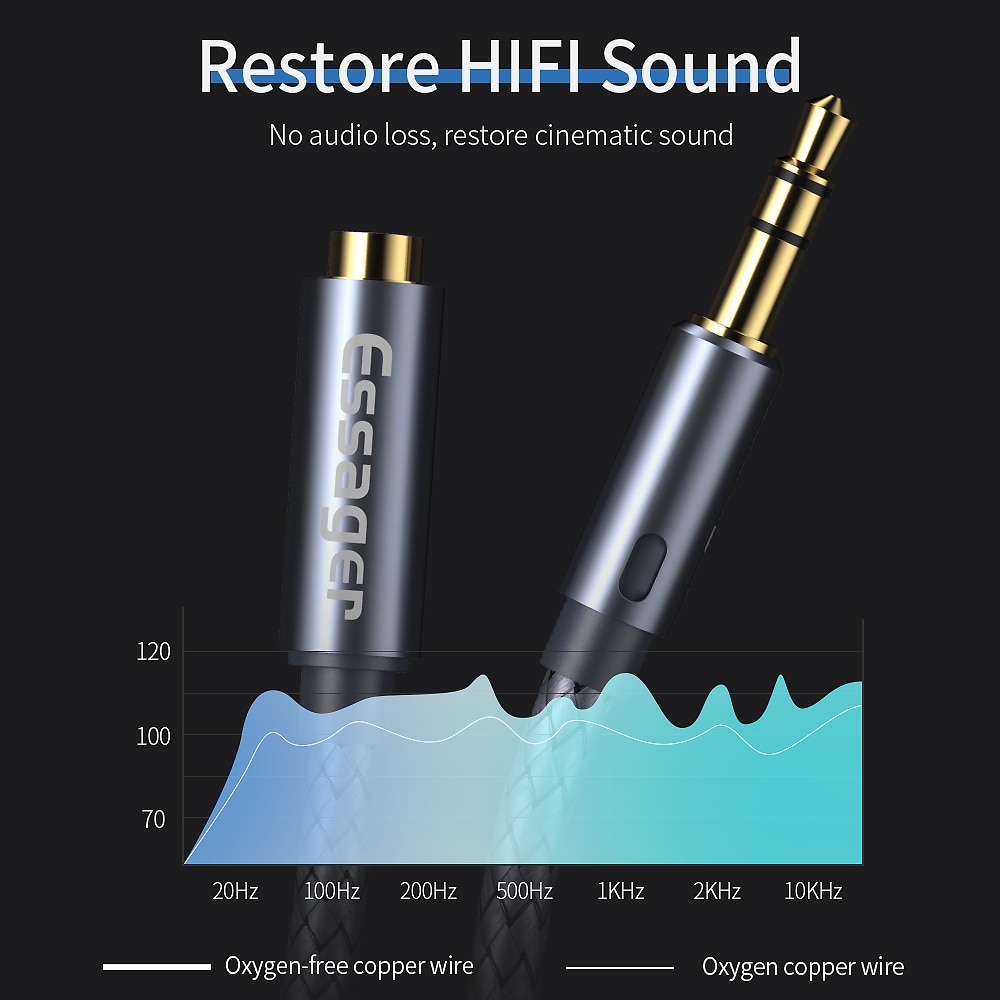 Essager Aux Kabel Jack 3,5mm Audio Verlängerung Kabel für Kopfhörer 3,5 Jack Splitter Lautsprecher Kabel Für Kopfhörer Extender Cord