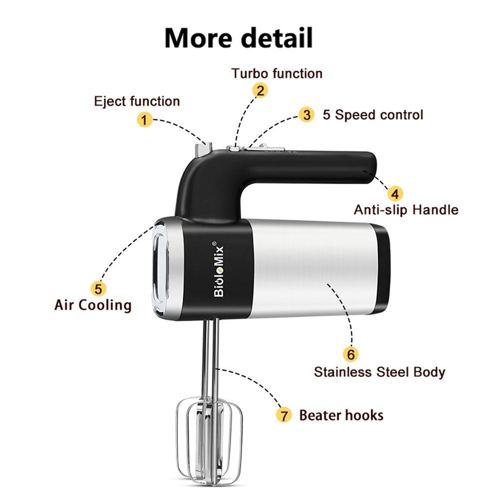 Mini Electric Food Blenders Egg Beater Whisk Multifunctional Food Processor Kitchen Mini Electric Manual Cooking Baking Tool