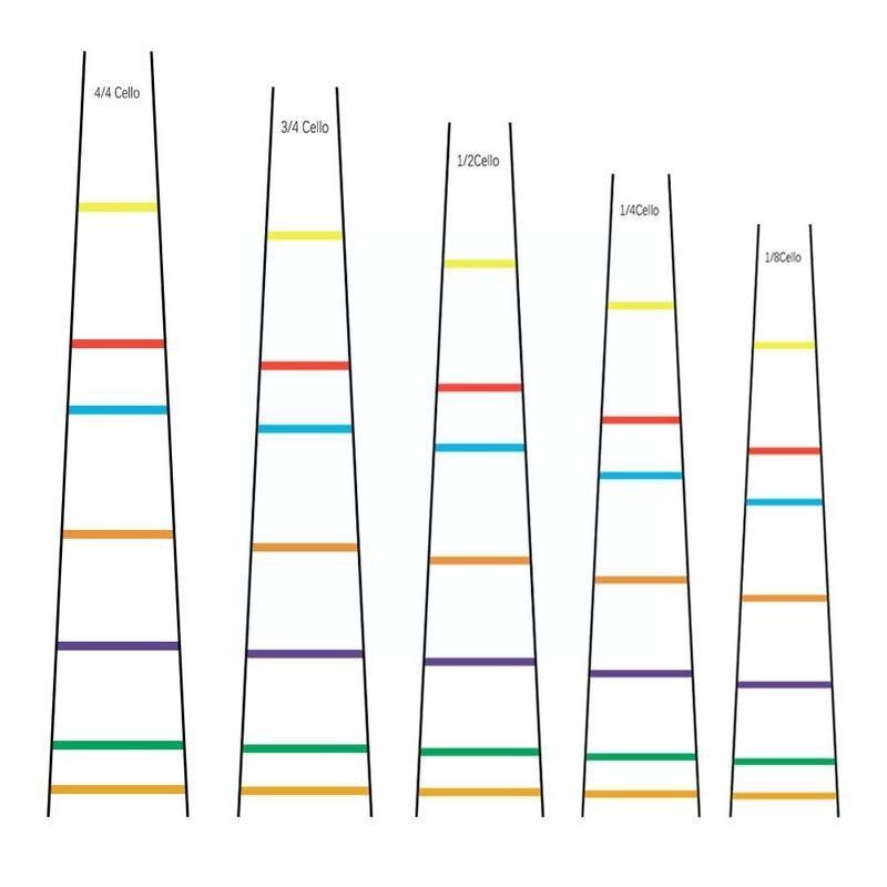 Cello Position Marker Decal Fingerboard Fret Guide Beginner Label White Sticker Finger Chart White Beginner Cello Accessori D1c3