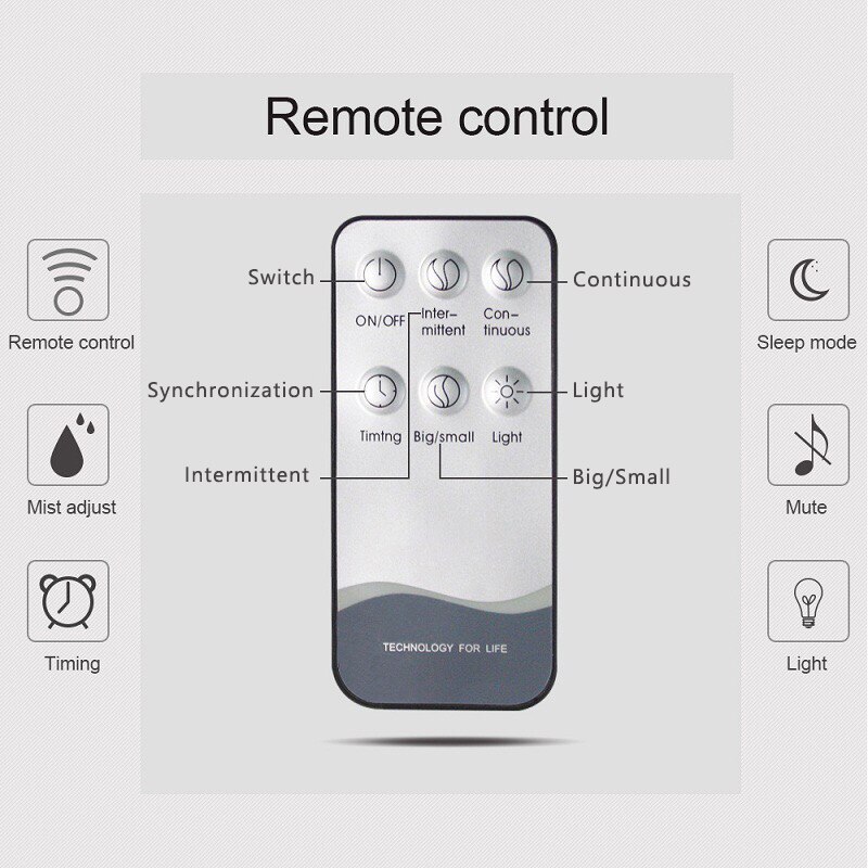 550 ML APP Controle Luchtbevochtiger Aroma Essentiële Olie Diffuser Met Houtnerf Aromatherapie Diffuser 7 Kleur LED Verlichting Voor thuis