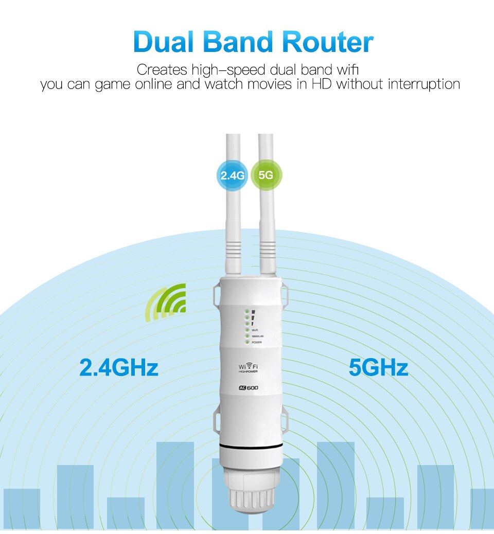 Wifi Verlängerung draussen Wifi Verstärker 5Ghz Wifi Booster Lange Palette Verstärker Wi fi Router Dual Band Wi-fi Zugriff Punkt draussen