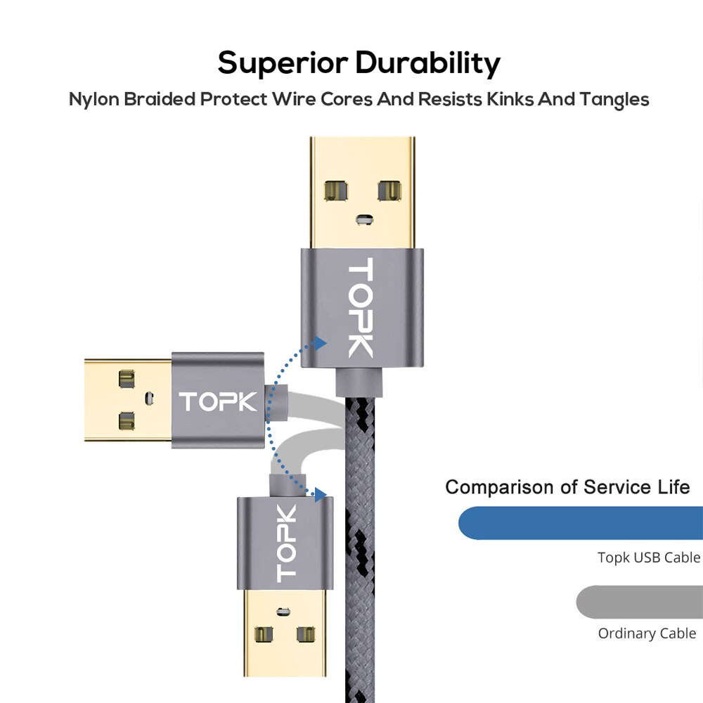TOPK 1 m 2 m Micro Usb-kabel 2.4A Snelle Opladen Data Kabel voor Xiaomi Redmi Note 5 Samsung Nylon android Telefoon Oplader Kabel