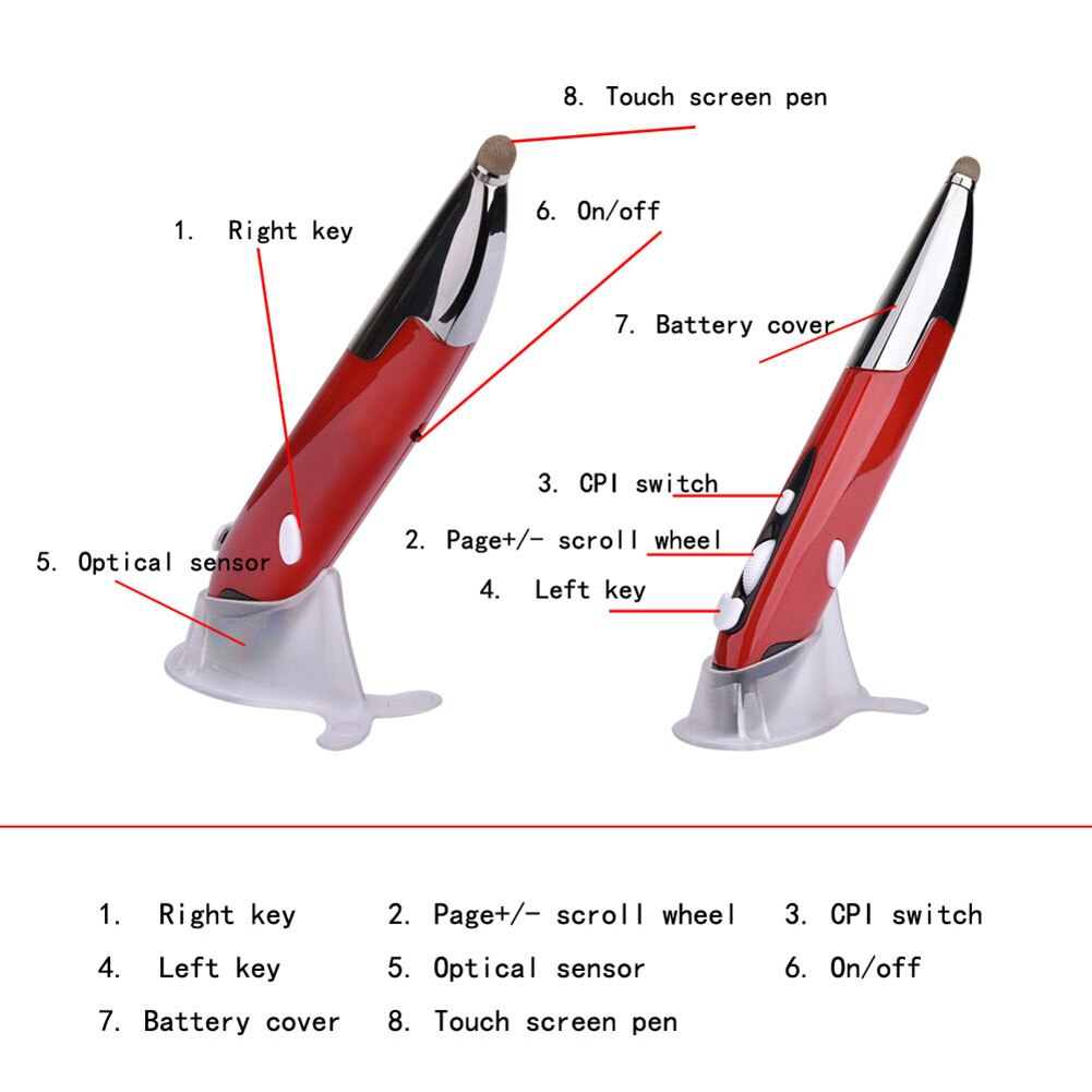 PR-06 2.4G Wireless USB Optical Presenter Pen Mouse Adjustable 1600DPI 4 Key Mini Mice for Tablet Laptop PC Desktop Smart TV Box